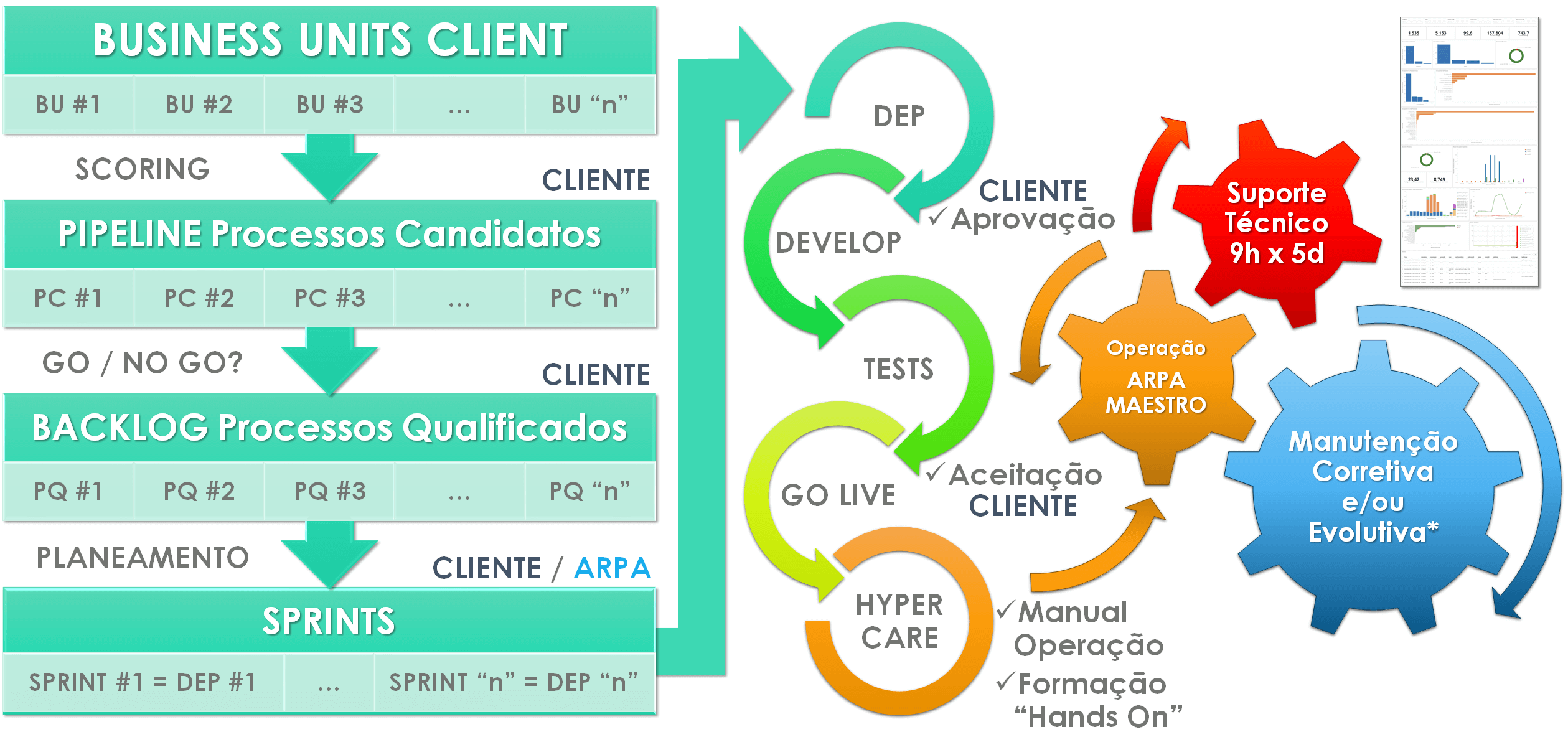 AGILE_production_line_RPA